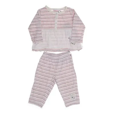 Set (Multicolored) from InScene Cotton