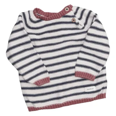 Sweater (White, Blue, Red) from Newbie by KappAhl Organic cotton