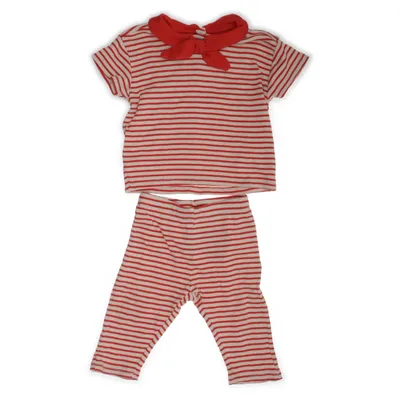 Set (Rood, Wit) van Rikiki Katoen