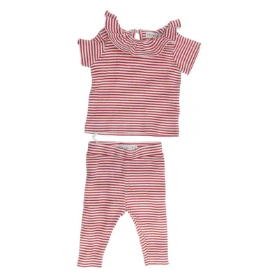 Ensemble (Rouge, Blanc) de Minimarket Coton, Élasthane