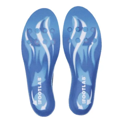 Sulor (Contour) från The Footlab