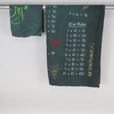 Bäddset (Grön, Flerfärgad) från Die Die Fashion Bomull