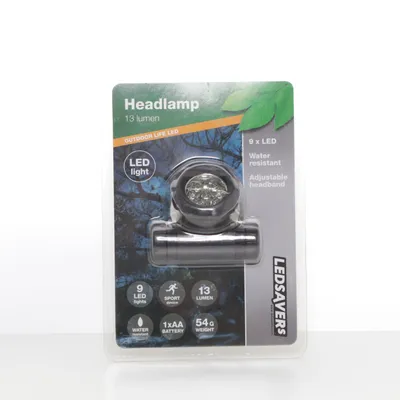 Koplamp (Zwart) van Headlamp