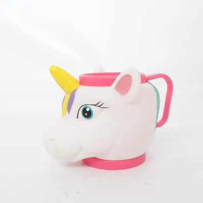 Kopp (Rosa, Gul, Flerfärgad) från Köppen
