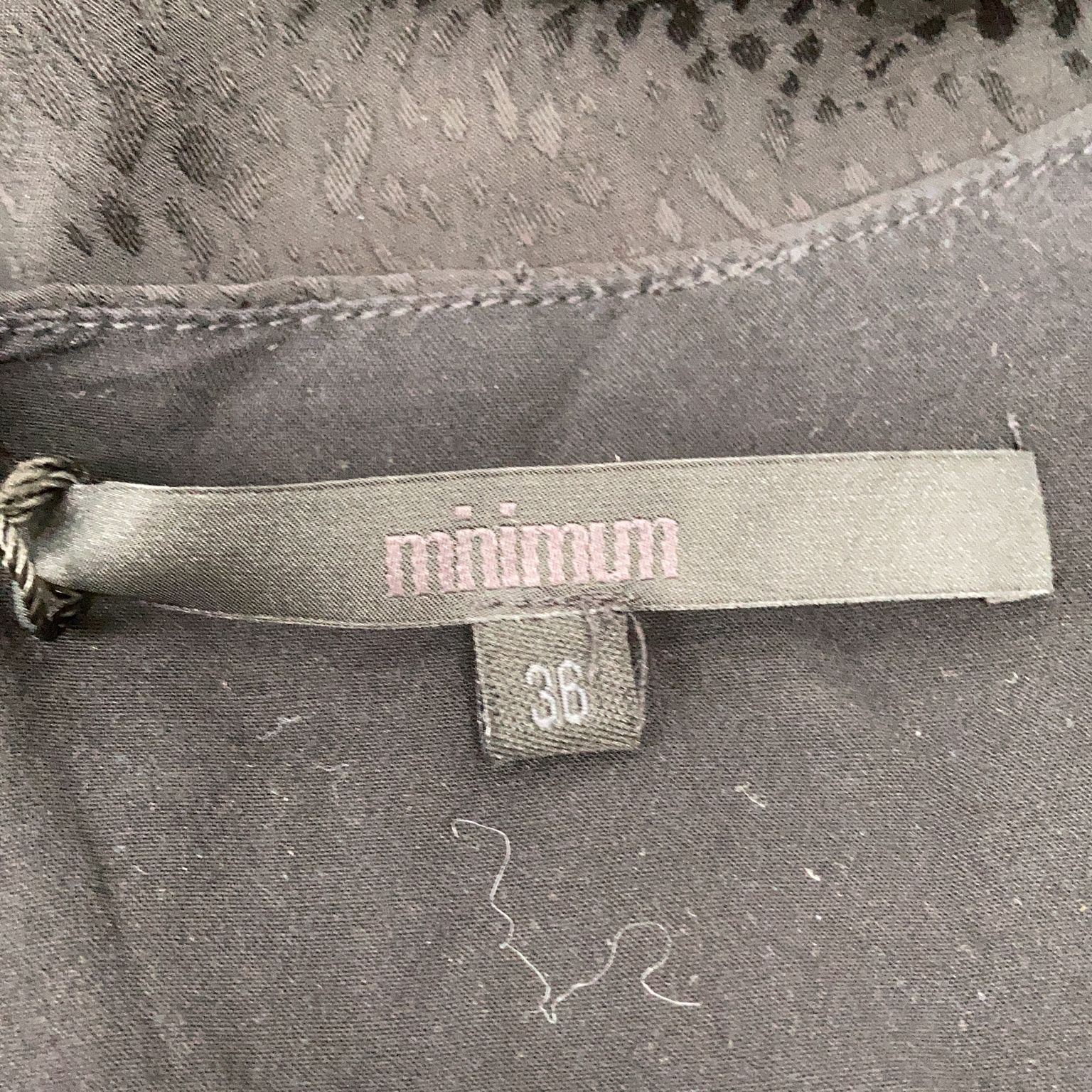 Minimum